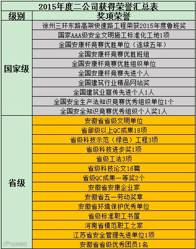 表1.png
