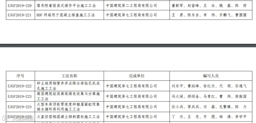 河南省省级工法公示02.png