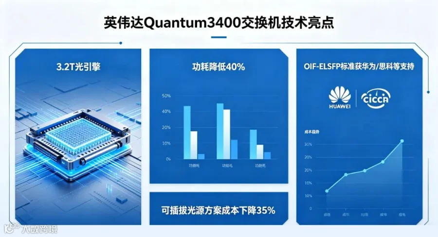 铜价上涨图片生成提示词 (2).jpg