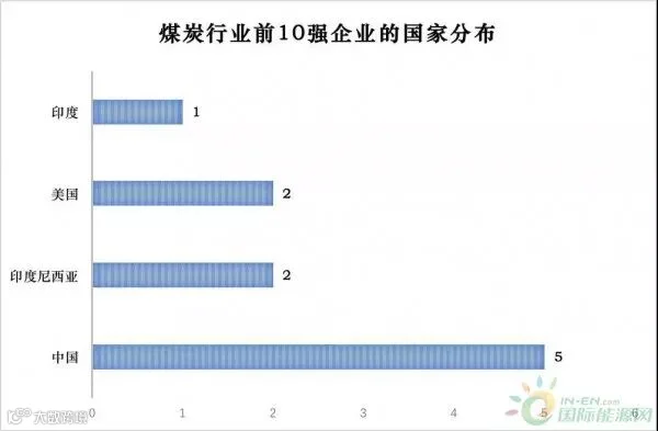 点击打开原图
