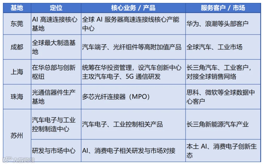工作簿1_Sheet2.png
