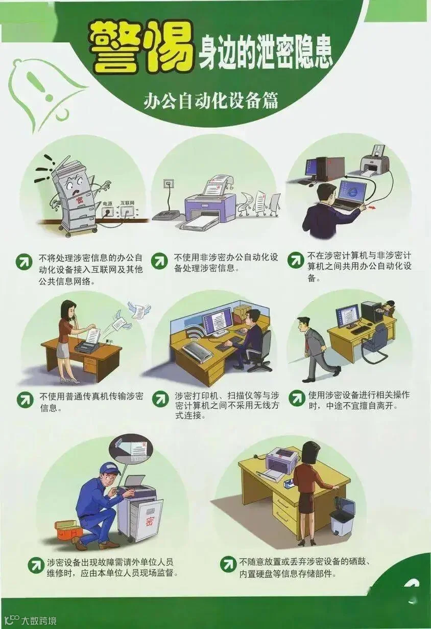 办公自动化设备篇.jpeg