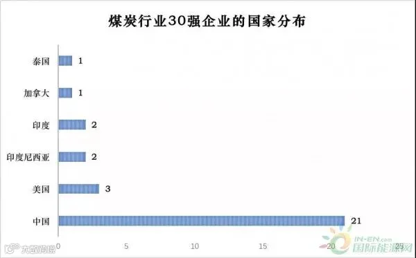 点击打开原图
