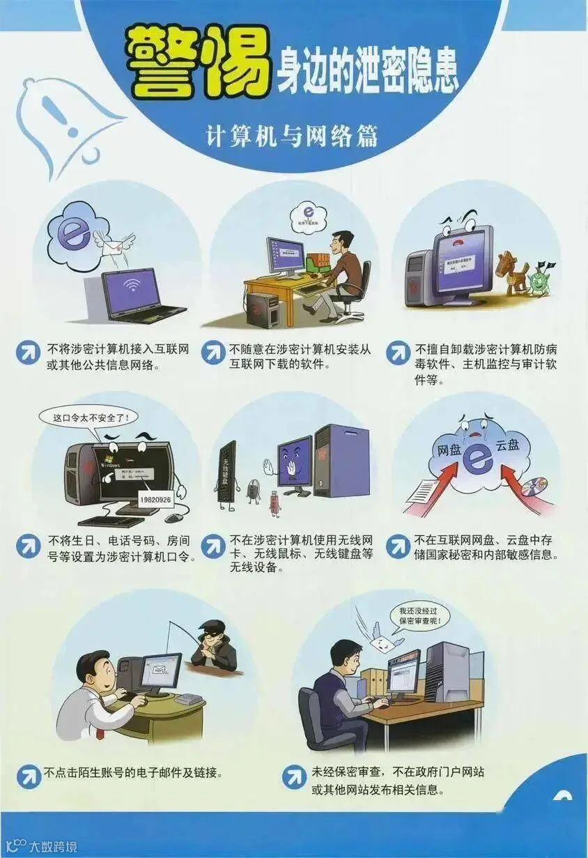 计算机与网络篇.jpeg