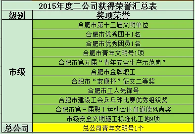 表2.png