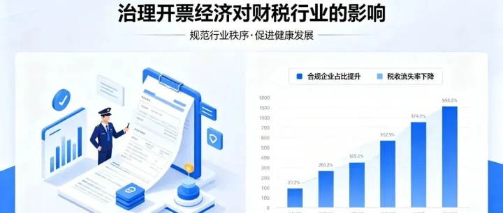 开票经济<em>常见</em>八大<em>类型</em>（全是虚开、重点整治）