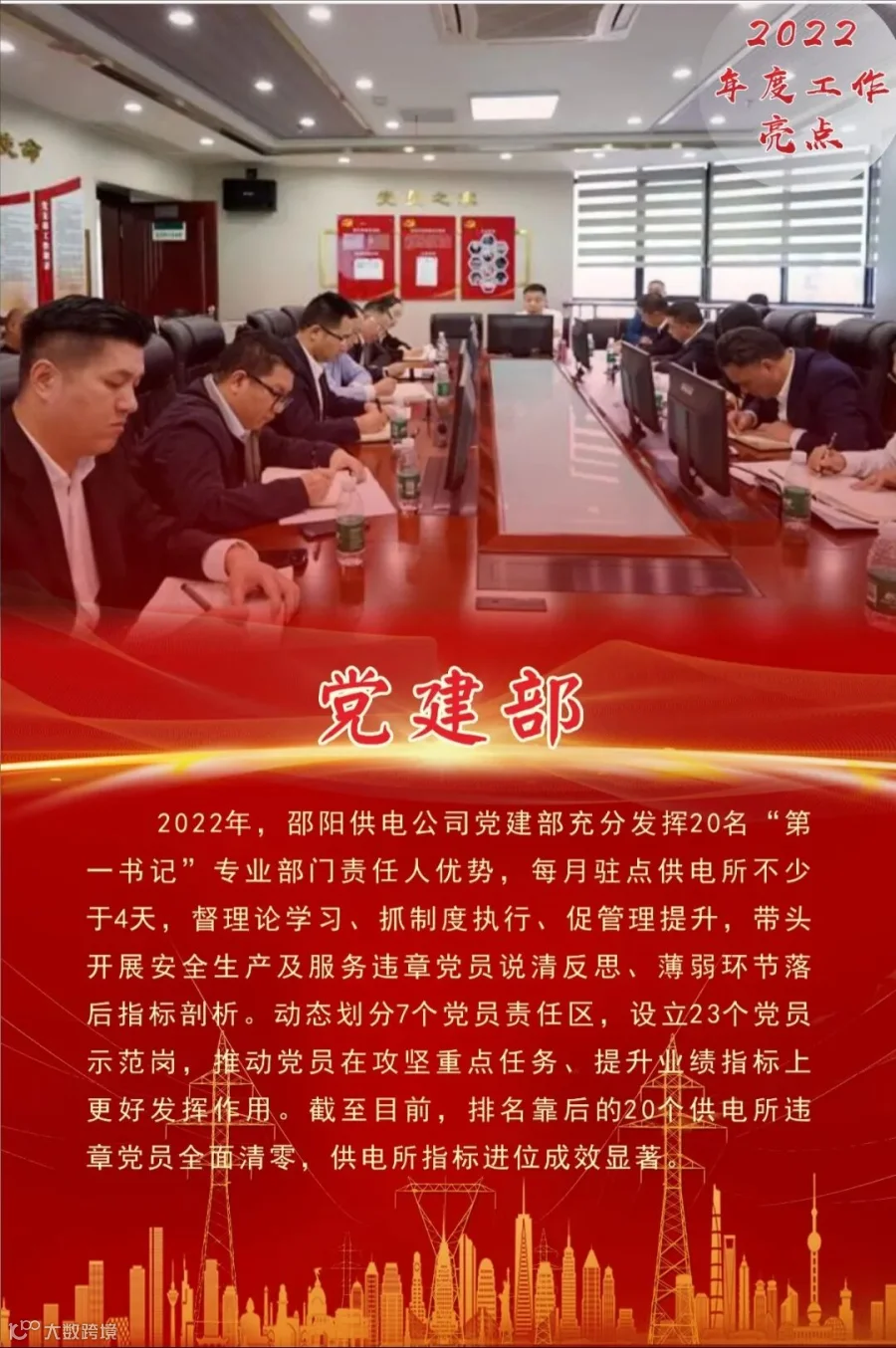 国网西北分部.gif