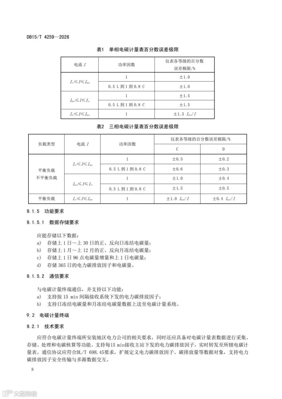 46dd4fc752634c63a53089c97a11d3f8(12).jpg