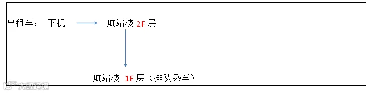 出租车.png