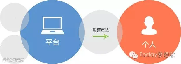 http://7xo6kd.com1.z0.glb.clouddn.com/upload-ueditor-image-20160922-1474514768909020271.jpg