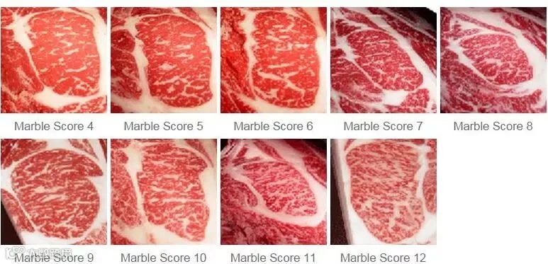 红酒配红肉,如何在家煎出一块好牛排?