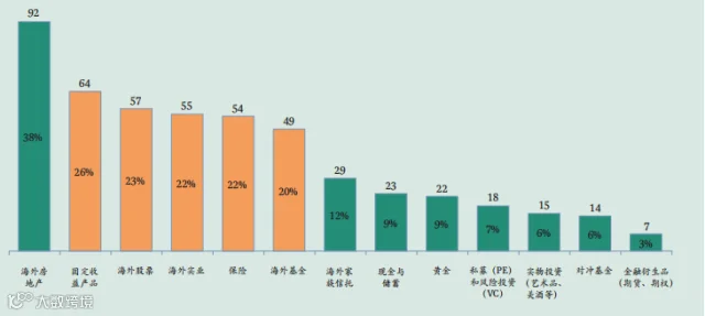 增持产品.png