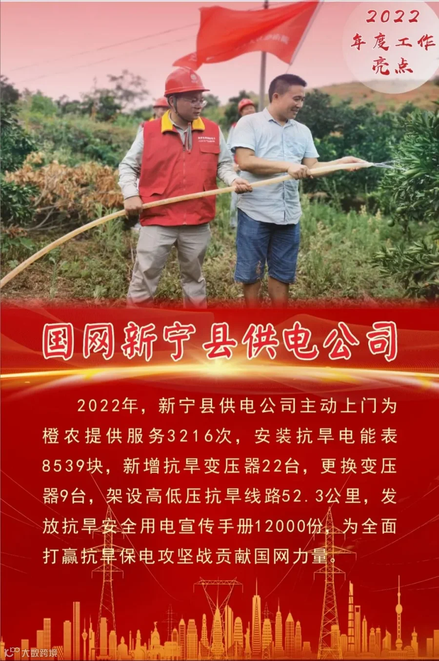 国网西北分部.gif