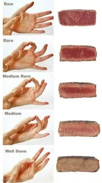 红酒配红肉,如何在家煎出一块好牛排?
