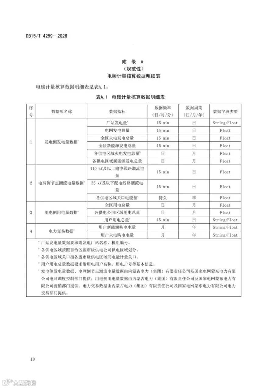 46dd4fc752634c63a53089c97a11d3f8(14).jpg