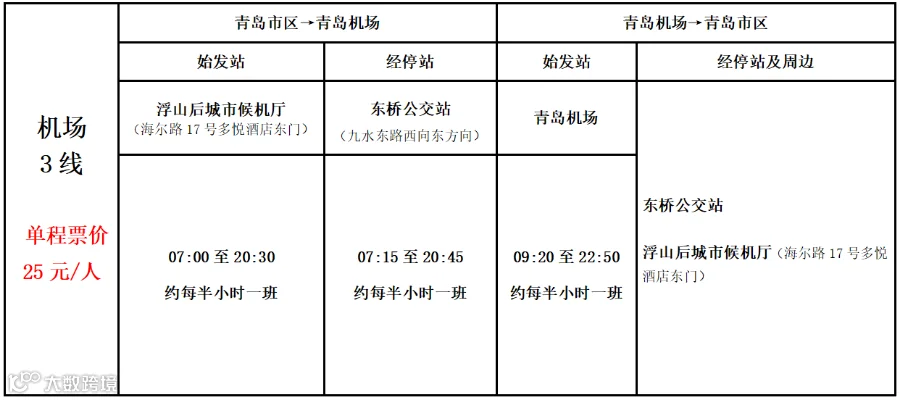 微信截图_20220112132625.png