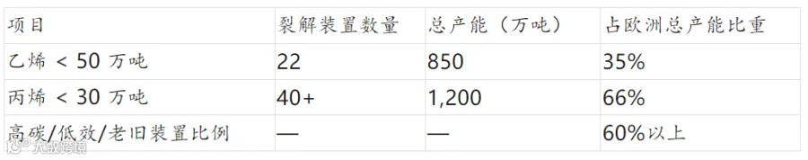 扑克财经App