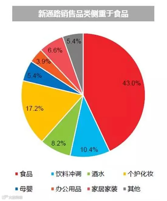 掌柜宝App