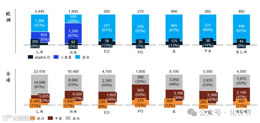 扑克财经App