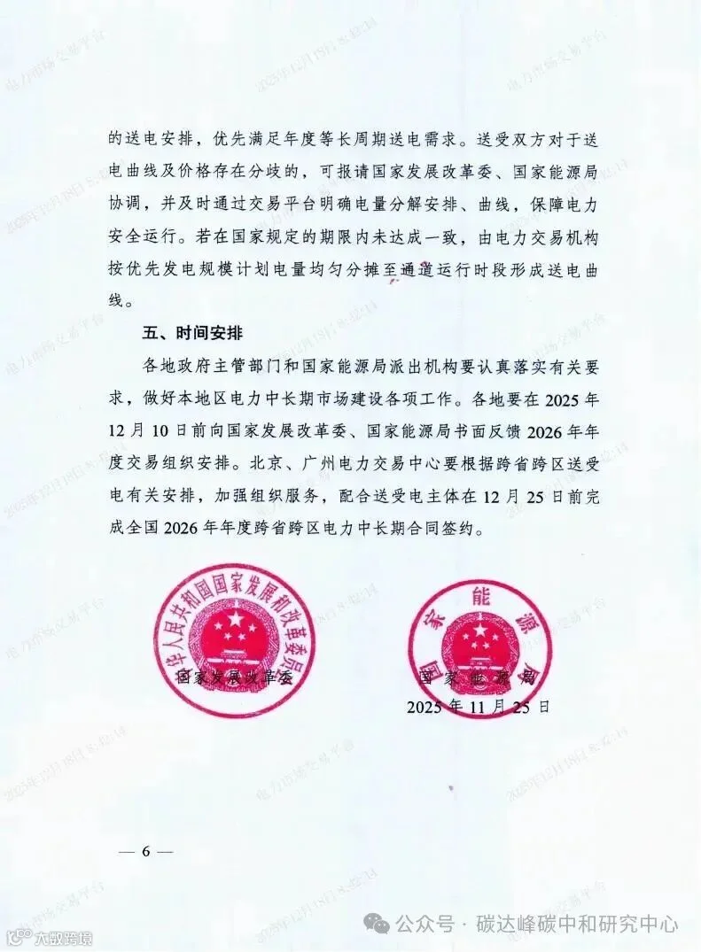 国家发展改革委国家能源局关于做好2026年电力中长期合同签约履约工作的通知（发改运行〔2025〕1502号）_06.jpg
