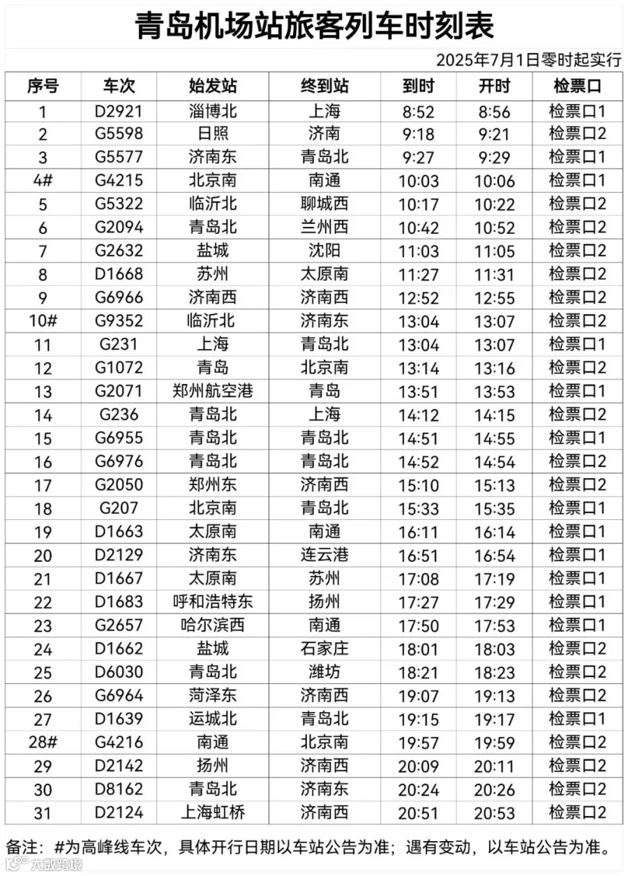 经中国铁路济南局集团有限公司青岛站授权发布.jpg