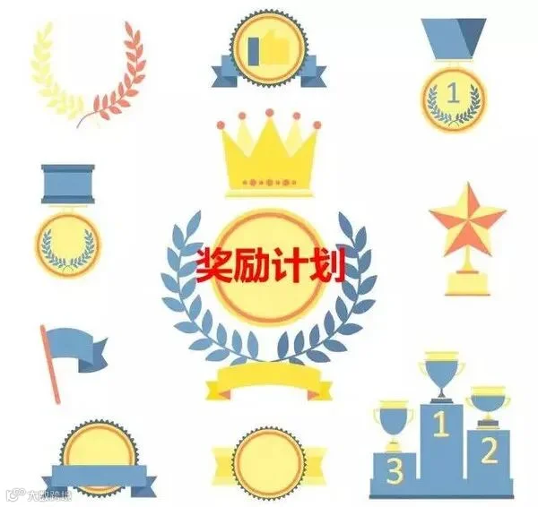 点击查看源网页