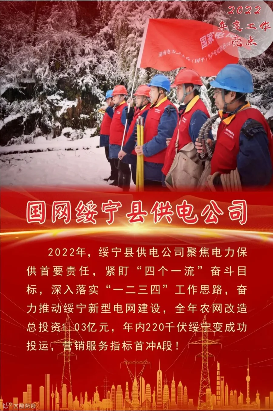 国网西北分部.gif