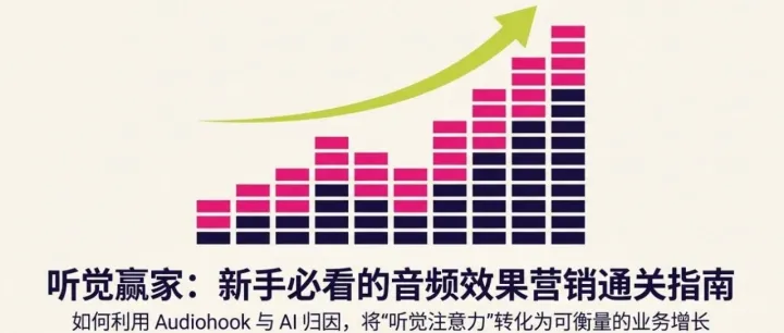 耳朵经济新战场:Al归因+CPA付费，音频广告如何实现品效合一?