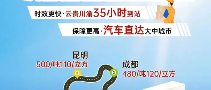 鼎昊物流云贵川渝35小时到站！