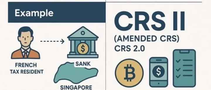 海外房产也要进入CRS信息交换时代：真正该关注什么？