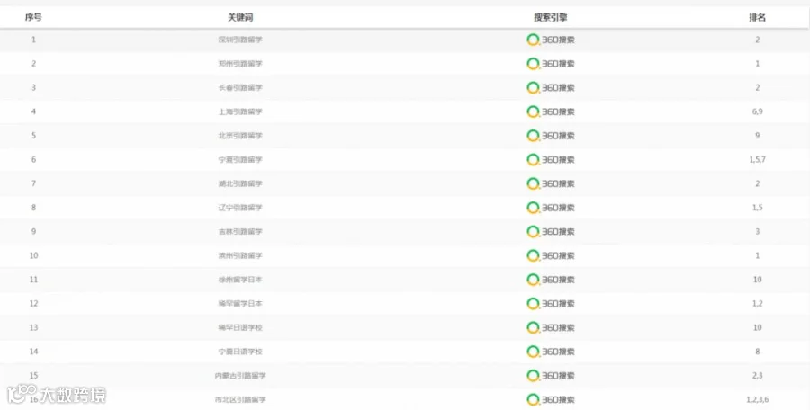 QQ浏览器截图20190812140348.png