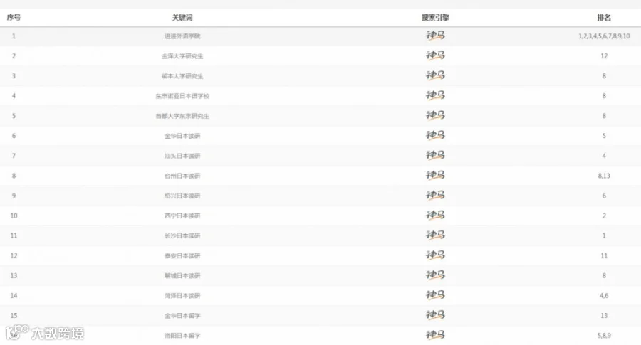 QQ浏览器截图20190812140406.png
