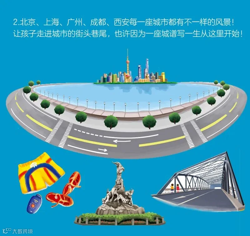 当当宽800-城市详情页_05.jpg