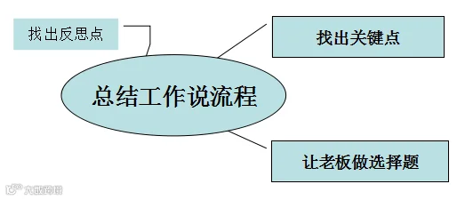 1437545869705290.png