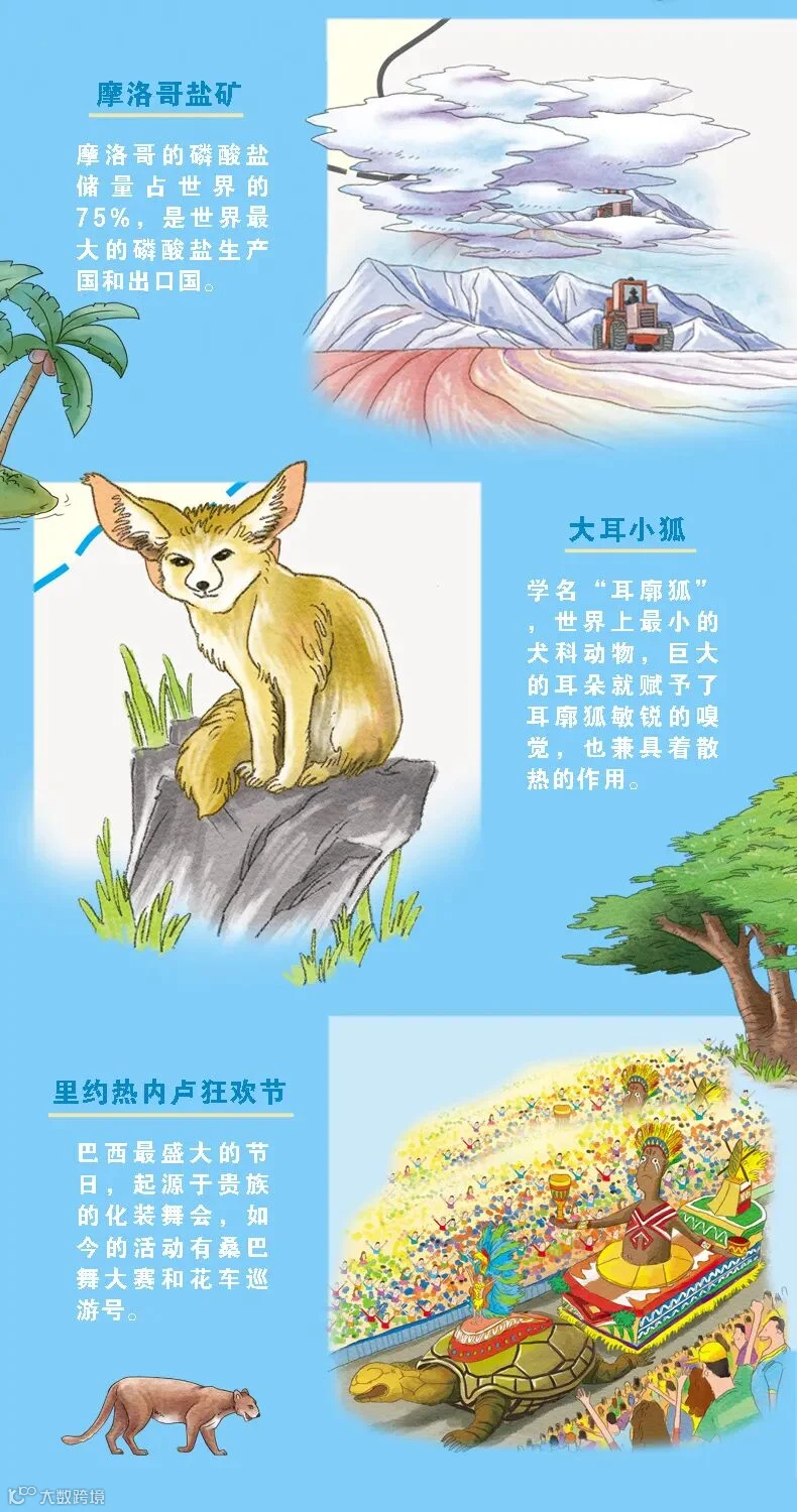 5 手绘世界.jpg