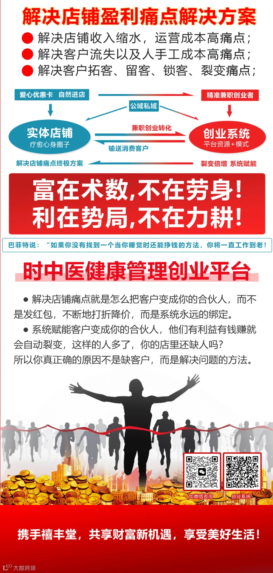 店铺盈利解决方案80cmX180cm.png