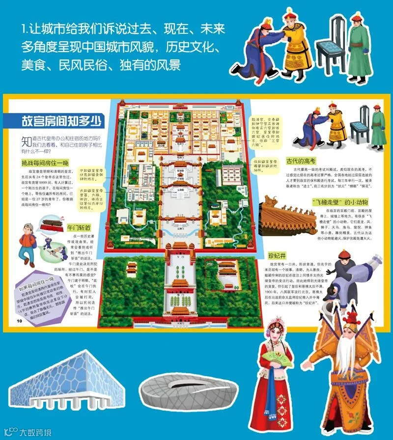 当当宽800-城市详情页_04.jpg