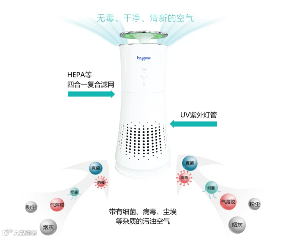 1.净化形象图@2x.png