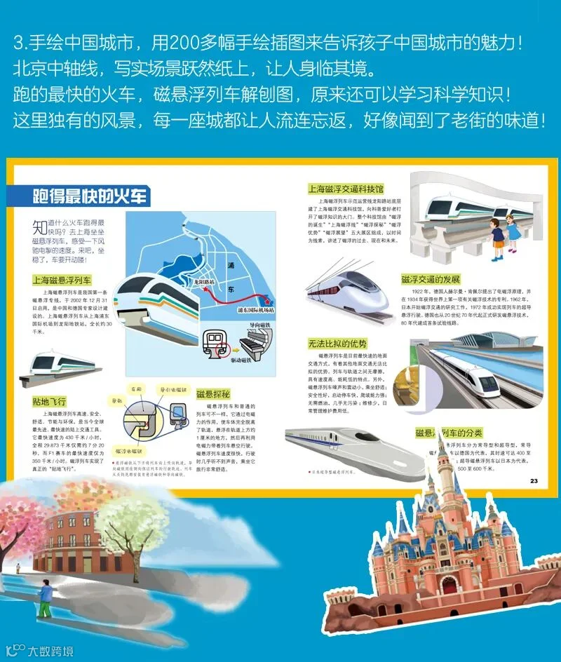当当宽800-城市详情页_06.jpg