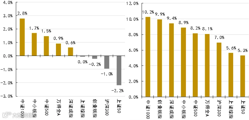 微信截图_20230207133727.png