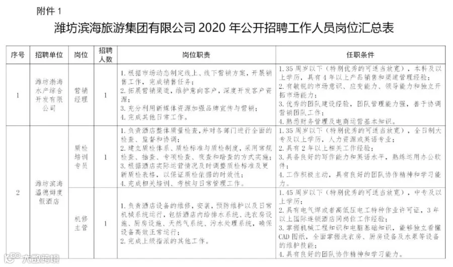 https://image.ipaiban.com/upload-ueditor-image-20200929-1601366756706080733.jpg