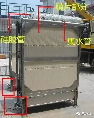 MBR平板膜