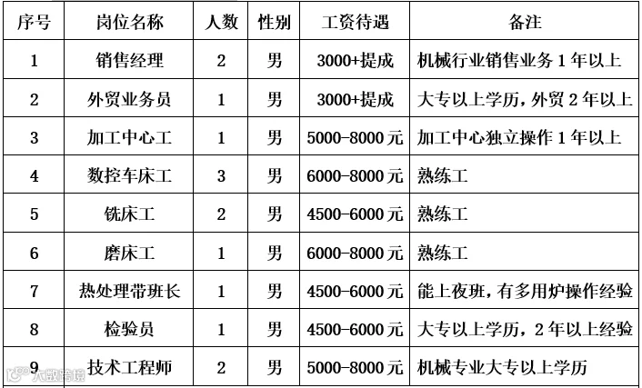 https://image.ipaiban.com/upload-ueditor-image-20200902-1599038241711005445.png