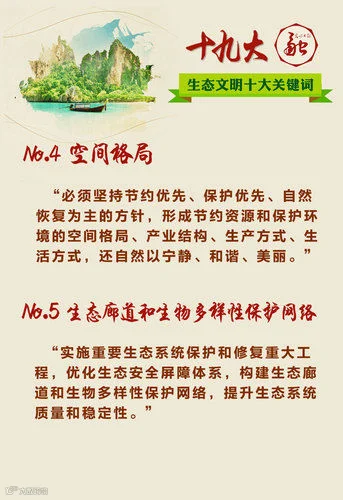 守护绿水青山:十九大报告都说了啥