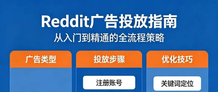 Reddit广告投放指南