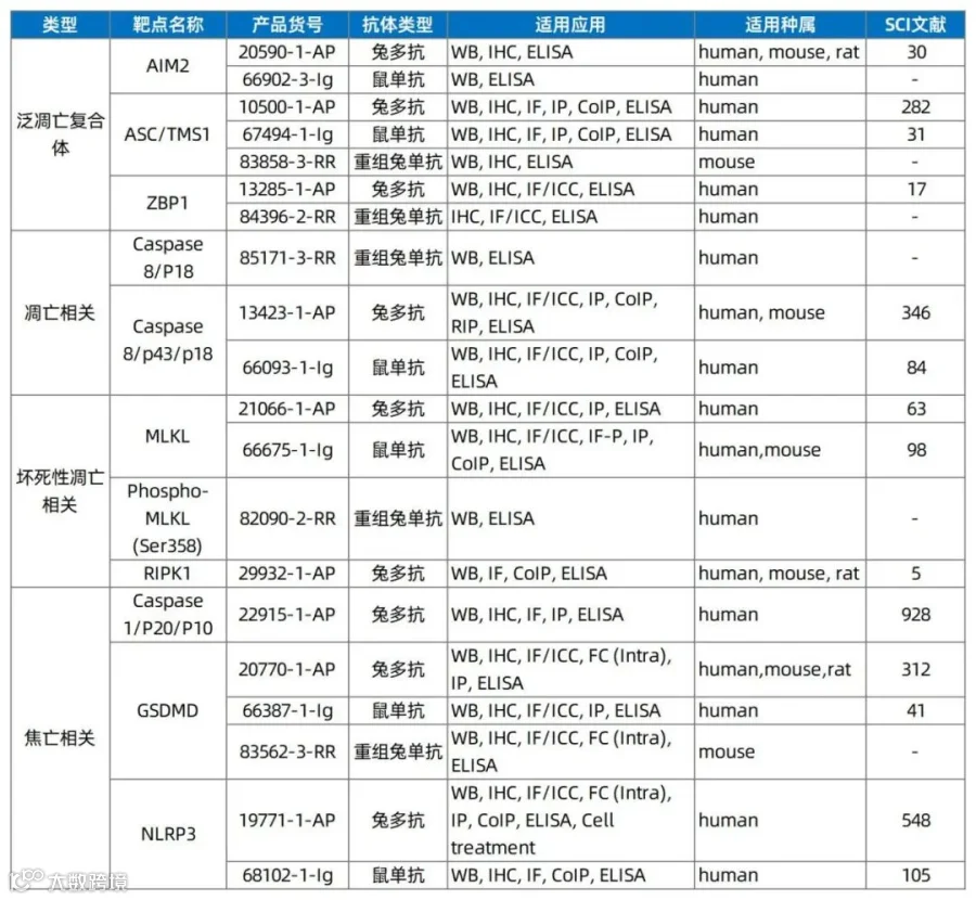 工作簿(71)_Sheet3.jpg