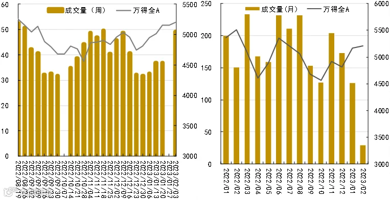 微信截图_20230207134030.png