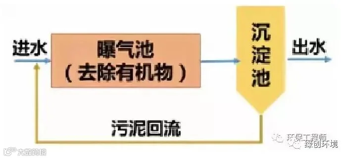 QQ截图20190513093305.jpg