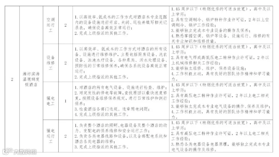 https://image.ipaiban.com/upload-ueditor-image-20200929-1601366756348028170.jpg
