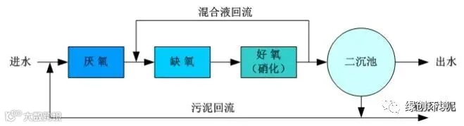 QQ截图20190318092539.jpg